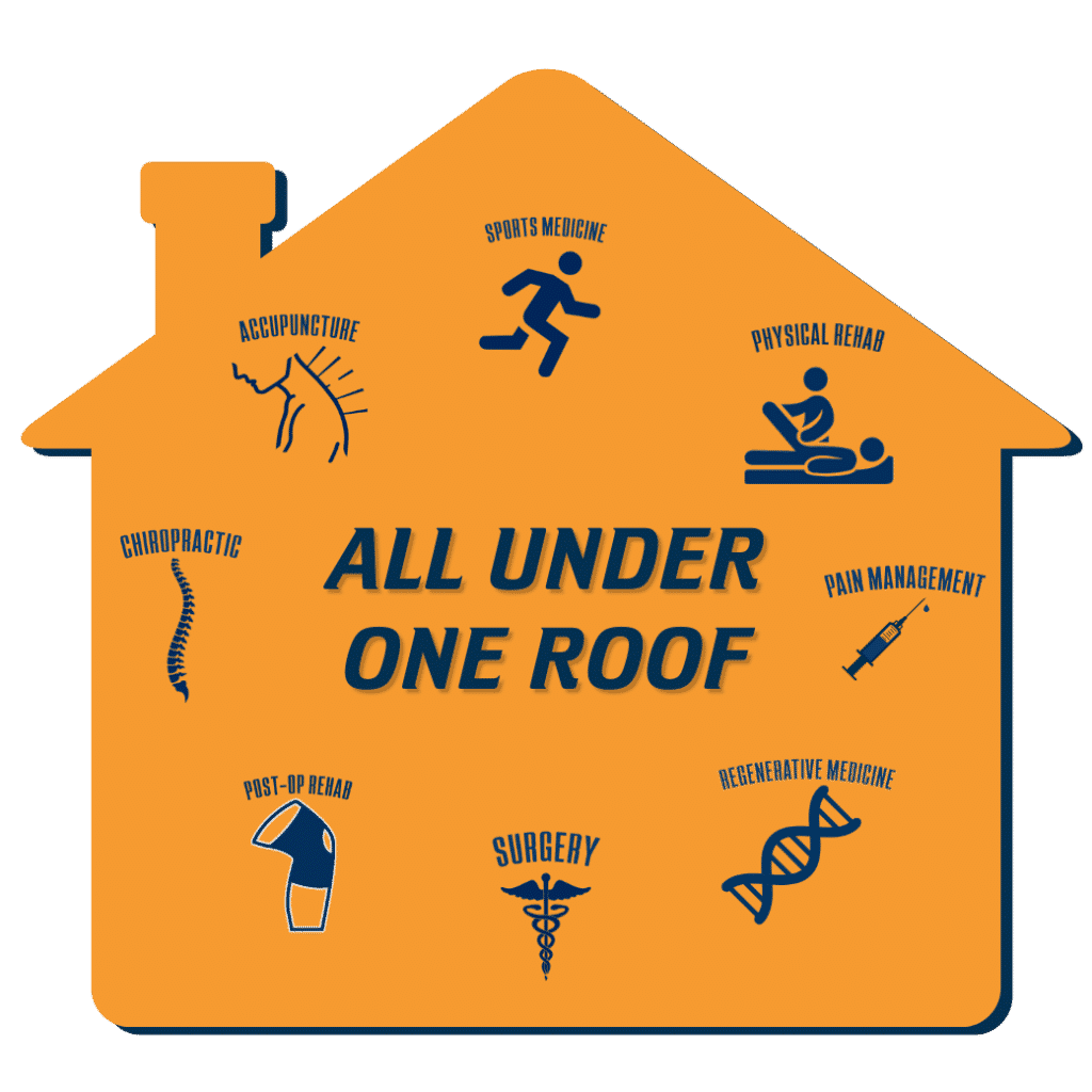 All Under One Roof (2)